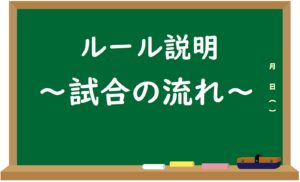 【ルール解説】攻守交代のタイミングは??~試合の流れ~