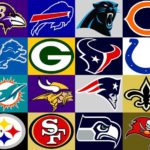 【NFLチーム】お気に入りのチームを見つける方法！