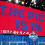 【ドラフト2020】各チーム1位指名選手の一覧表!!