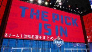 【ドラフト2020】各チーム1位指名選手の一覧表!!