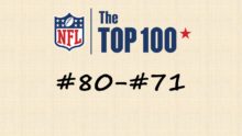 【NFL Top100 in2020】選手達が決めるランキング100！ 70位～61位