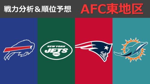【2020戦力分析】シーズン開幕直前!AFC東地区の戦力分析と順位予想