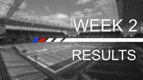 【試合結果】接戦が多かったWeek2を振り返る!