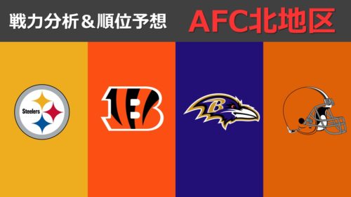 【2020戦力分析】シーズン開幕直前!AFC北地区の戦力分析と順位予想
