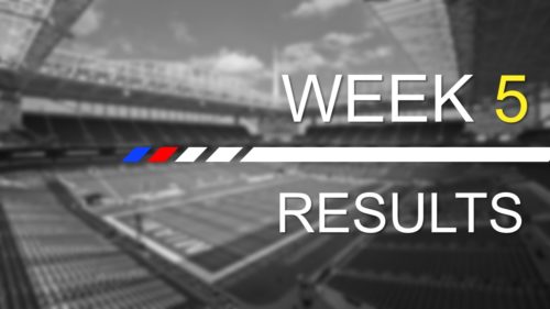 【試合結果】Week5の振り返り|波乱の展開に!!!