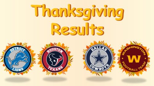 【試合結果】サンクスギビング・ゲーム2試合を振り返り!