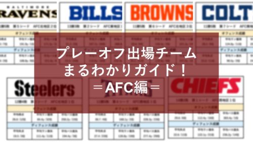 プレーオフ進出チームをまるわかりガイド!=AFC編=