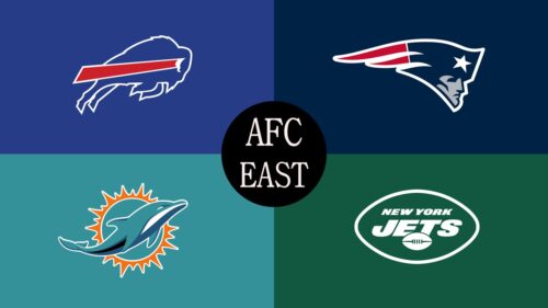 2020シーズン結果まとめ|AFC東地区の振り返り!