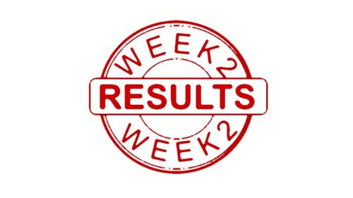 【試合結果】Week2振り返り｜あのチームが負けた・・・！？