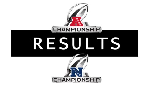 【試合結果】カンファレンスチャンピオンシップを振り返ってみた！